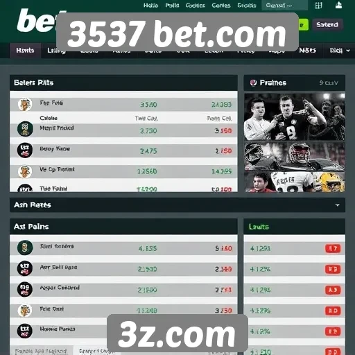 Estatísticas de usuários e tráfego do 3537 bet.com